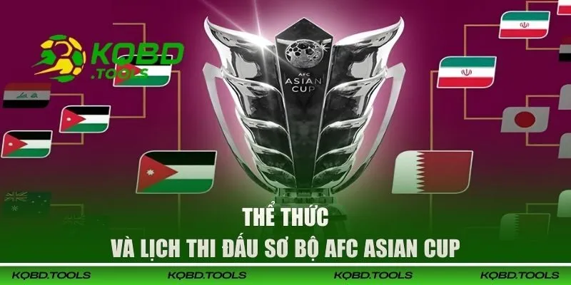 AFC Asian Cup - Cập Nhật Lịch Thi Đấu Mới Nhất Tại KQBD 2 Thể thức và lịch thi đấu Asian Cup sơ bộ