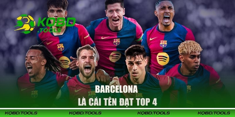 Top 8 CLB Bóng Đá Mạnh Nhất Thế Giới 2026 Theo KQBD 2 Barcelona là cái tên đạt top 4