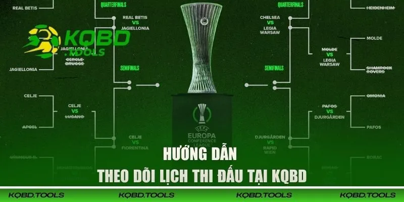 Europa Conference League (C3) 2025-2026 - Lịch Thi Đấu Mới 3 Hướng dẫn theo dõi lịch thi đấu tại KQBD